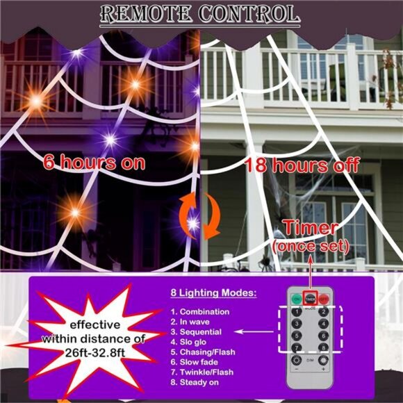 200 LED Giant Spider Web Lights, 19.7ft x 16.4ft Halloween Spiderweb with Lights - Picture 3 of 7